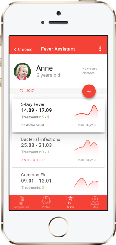 iphone-app-frame_treatment-reccommendations_v1.0