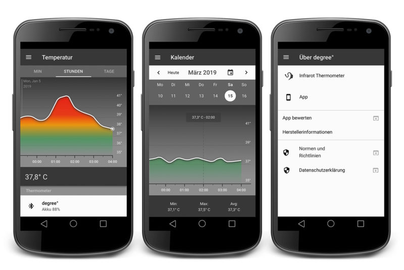 MockUps der Smartphone App mit Temperaturanzeige des degree Thermometers