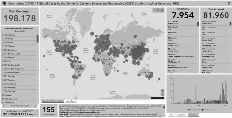 Cosinuss_RKI_Dashboard World-COVID_19 _V1