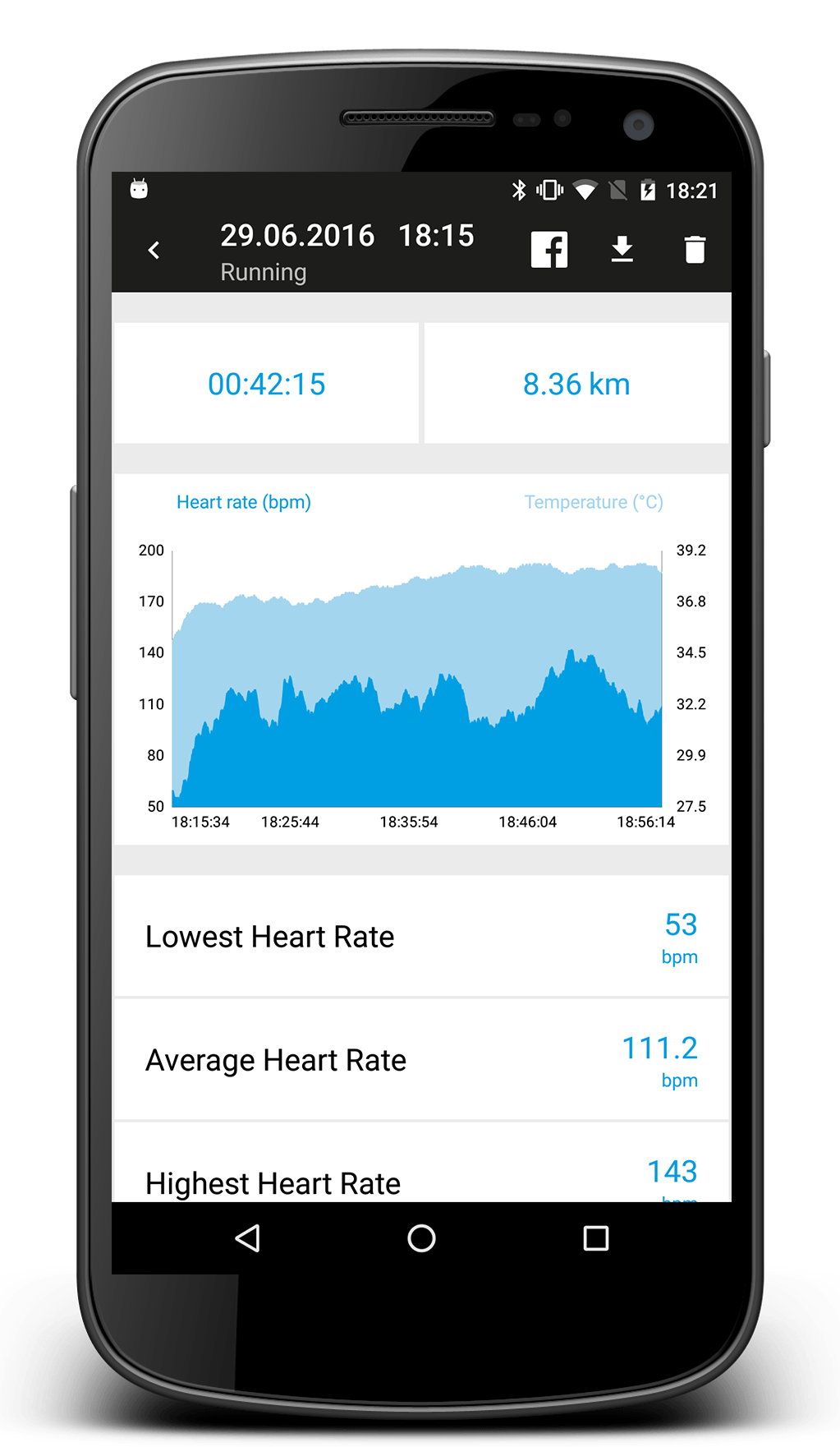 Graphische Auswertungen deiner Daten erleichtern die dein Herzfrequenztraining