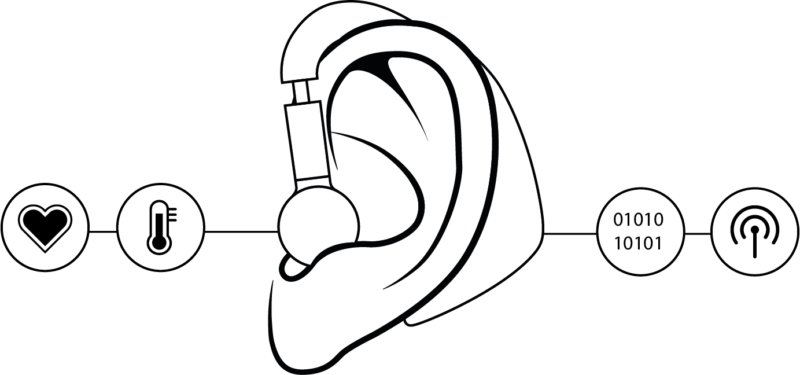 cosinuss-pulsmessen_im_ohr-funktion-bluetooth@3x