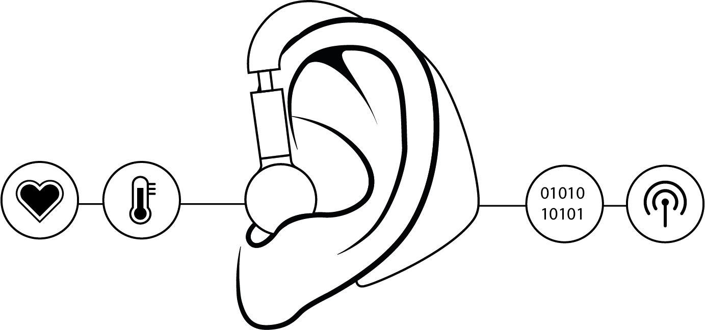 cosinuss-pulsmessen_im_ohr-funktion-bluetooth@3x