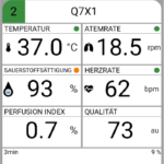 Einblicke in die aktuellste Version der Vitalparameter-Monitoring App