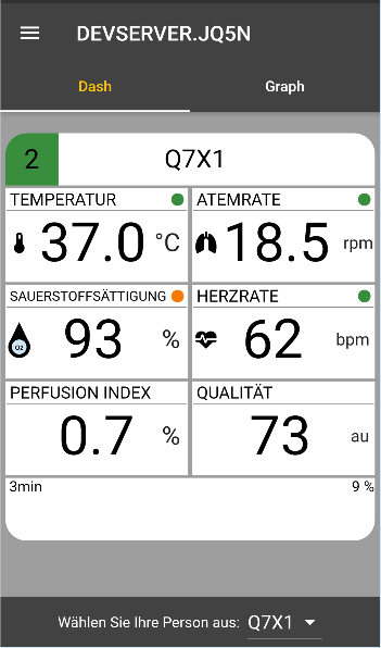 Einblicke in die aktuellste Version der Vitalparameter-Monitoring App