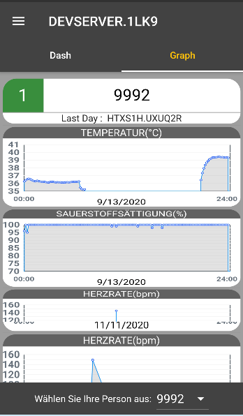 Einblicke in die aktuellste Version der Vitalparameter-Monitoring App