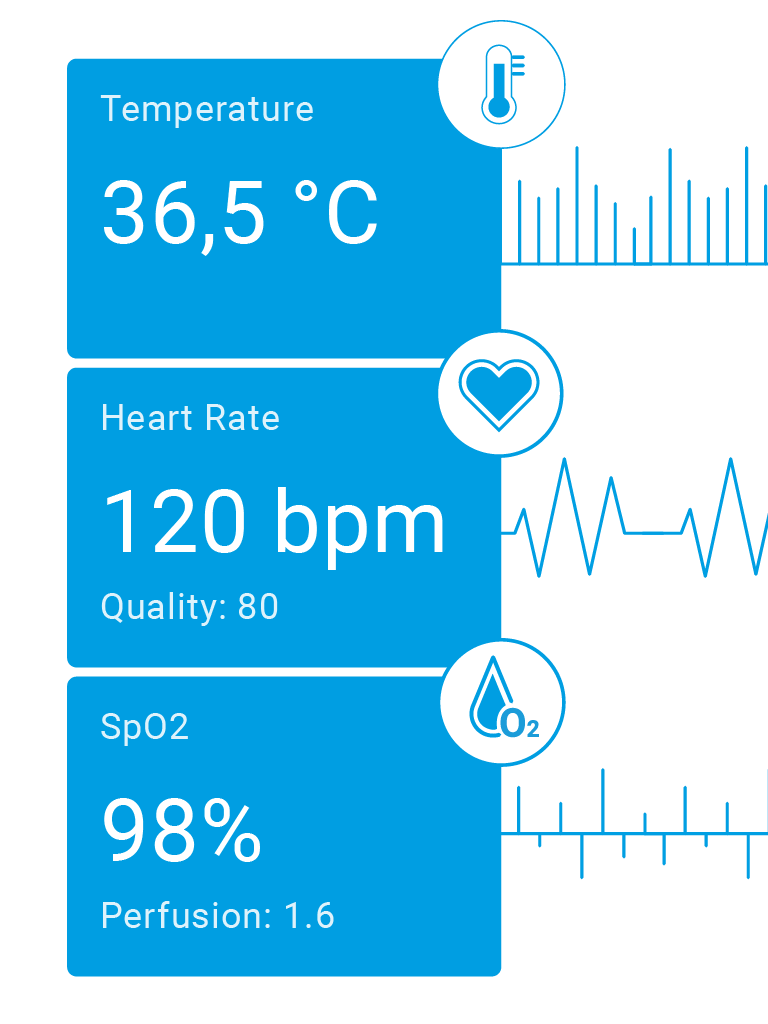 CMED_Web_Singlepage_XXXX_V01_Vital Signs