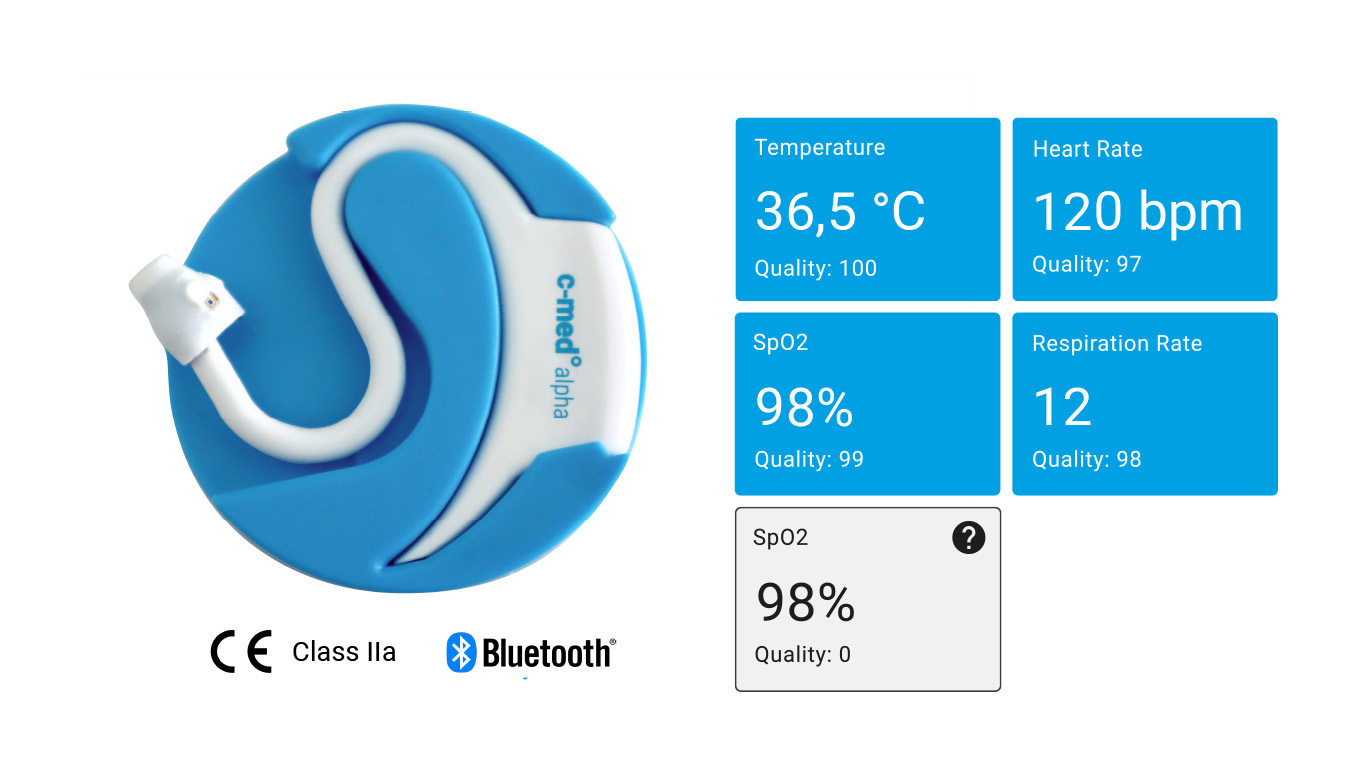 CMED_Web_UseCase_Inno4COV19_XXXX_V01_Component sensor 1336×768 The in-ear sensor c-med° alpha sitting in it's charging box and the visual display of the measured vital signs.