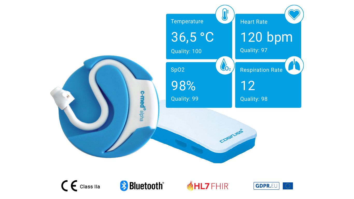 Components of the innovative remote monitoring of COVID-19 patients in need. Showing the key vital sign display enabled with certified in-ear sensor and mobile data gateways.