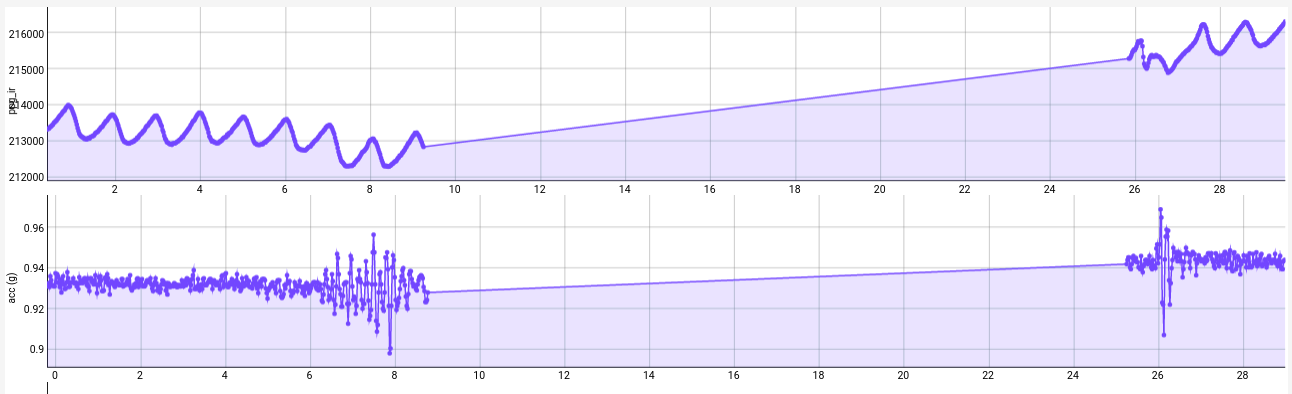 Cosinuss-DataAnalytics-bluetooth_connection_loss