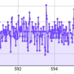 Cosinuss-DataAnalytics-good_acc_data
