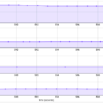 Cosinuss-DataAnalytics-good_vital_signs