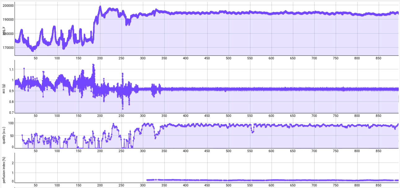 Cosinuss-DataAnalytics-movement_raw_data