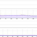 Cosinuss-DataAnalytics-no_vital_signs